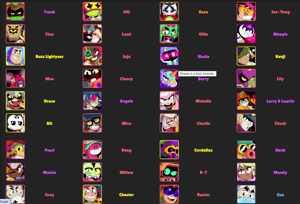 Brawl Stars Brawlers